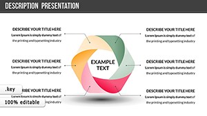 Present Meaning Keynote charts template