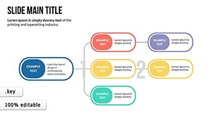 Analysis Slide Show Keynote charts
