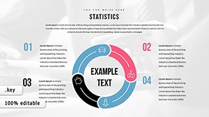 Analysis of Prices and Competitors Products Keynote charts