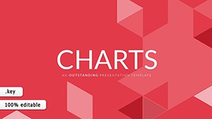 Comprehensive Economic Analysis Keynote charts