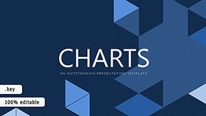 Structural and Volume Indicators Keynote charts