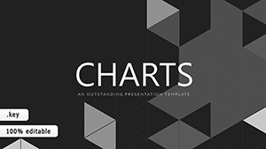 World Economic Outlook Keynote charts