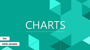 Factors of Personality Development Keynote charts