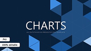 Growth Prospects Keynote charts