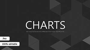 Elevate Your Quality Control Presentations with Our Keynote Charts
