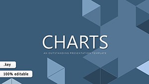 Sphere of Influence Keynote charts