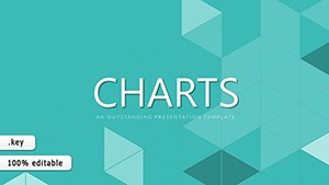 Loyalty Factors Keynote charts