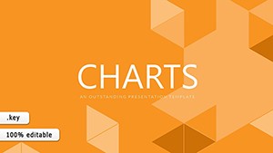 Taxes and Accounting Keynote charts
