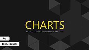 Social Networks Worldwide Keynote charts