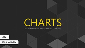 Interaction with Client Keynote charts