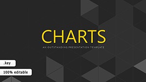 Gadgets and Software Keynote charts