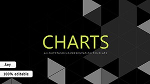 Logic of Operational Analysis Keynote charts