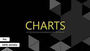 Price Strategy Keynote charts