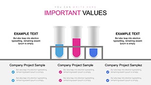 Free Download Chemical Test Keynote Charts - Download Template