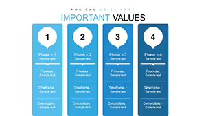 Free Process Description Keynote Charts - Download Template