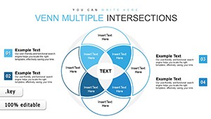 Venn Keynote Chart Templates - Professional Data Visualization for Presentations