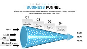 Business Funnel Keynote charts