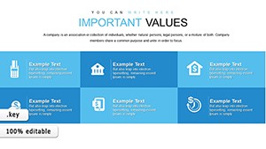 Ultra Business Analysis Keynote charts