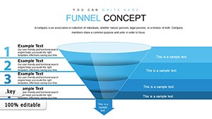 Funnel Concept Keynote charts