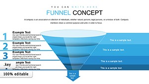 Revolutionize Your Presentations with Funnel Concept Keynote Charts