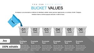 Bucket Creative Keynote charts
