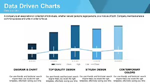 Free Data Driven PowerPoint Charts Template - Download Presentation