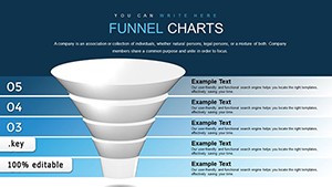 Funnel Keynote charts