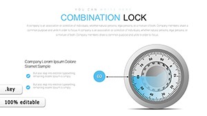 Combination Lock Keynote charts