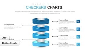 Checkers Keynote charts