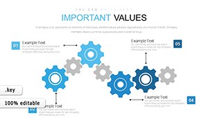 Spiral Gears Keynote Chart Template | Download Now