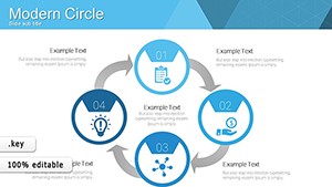 Analytical Circles Keynote charts