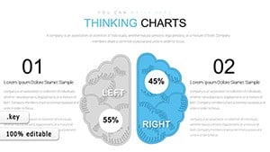 Thinking Keynote charts and Shapes