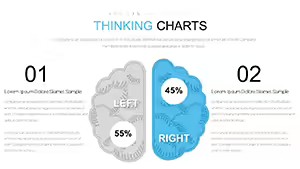 Free Thinking Keynote Charts - Download Template