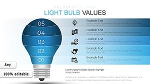 Light Bulb Keynote charts