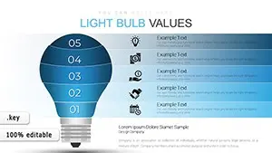 Light Bulb Keynote charts