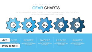 Top Gear System Keynote Charts Template