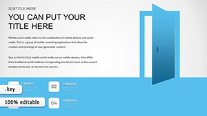 Commercial Doors Keynote Charts Template: Presentation