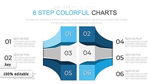 Step Colorful Keynote charts