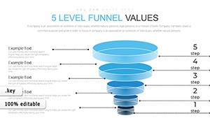 5 Level Funnels Values Keynote charts