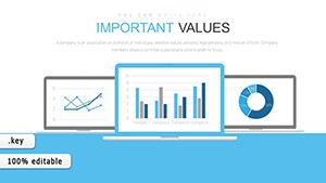 Business Preference Keynote Charts Template for Presentation