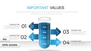 Elevate Your Presentation Game with Test Tube Laboratory Glassware Keynote Template