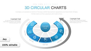 Captivate Your Audience with 3D Circular Keynote Charts Template for Presentation