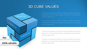 Stunning 3D Cube Keynote Charts with Marked Sides - Download Template for Professional Presentations