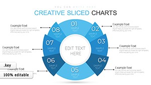Creative Sliced Keynote charts