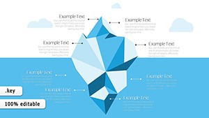 Editable Analytics Tutorial Keynote charts