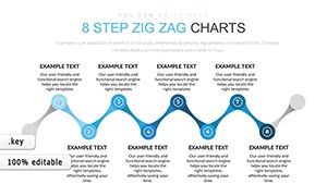 Step Zig Zag Keynote charts
