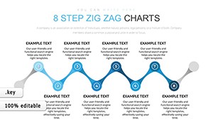 Step Zig Zag Keynote Charts Template for Presentation