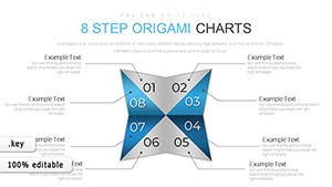 8 Step Origami Keynote charts