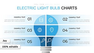 Electric Light Bulb Keynote Charts for Presentation