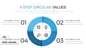 4 STEP Circular Keynote charts